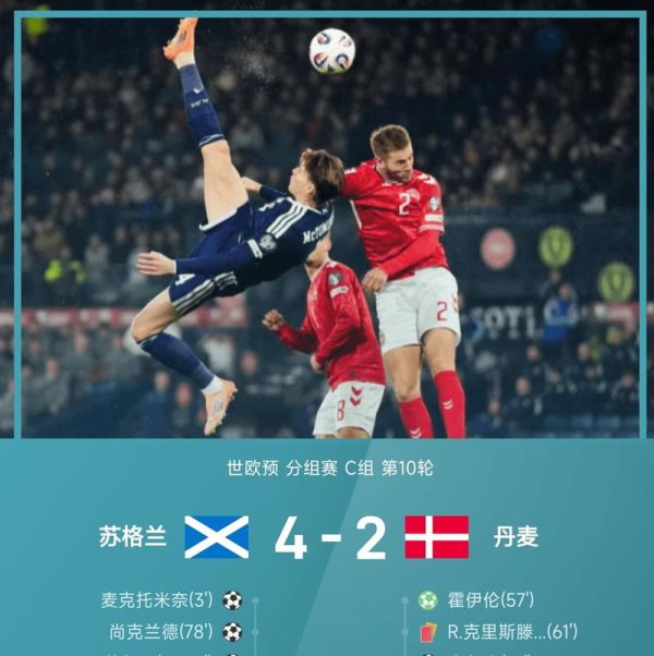 betway必威西汉姆联 世欧预收官战分析：德国平局即可晋级，西班牙占据上风