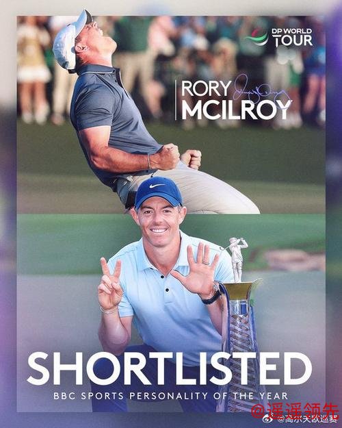 麦克罗伊获BBC年度体育人物 为2025年画下圆满句号