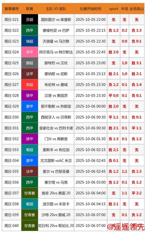 全面解析世界杯比分官网平台功能