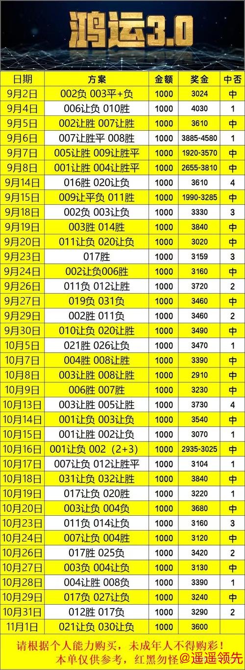 全面解析世界杯滚球网站攻略